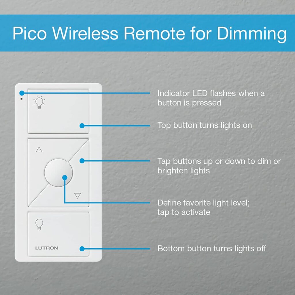 Lutron Caseta Dimmer Kit with switch and remote on a table